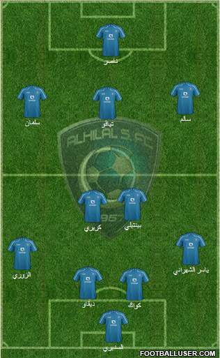 Al-Hilal (KSA) Formation 2014