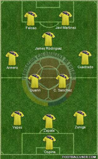 Colombia Formation 2014