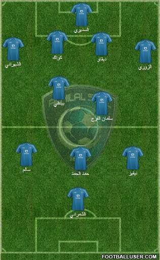 Al-Hilal (KSA) Formation 2014