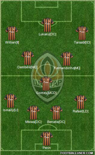 Shakhtar Donetsk Formation 2014