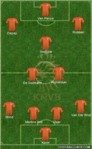 Holland Formation 2014