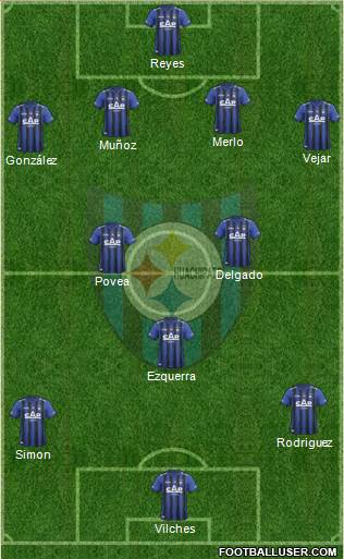 CD Huachipato Formation 2014