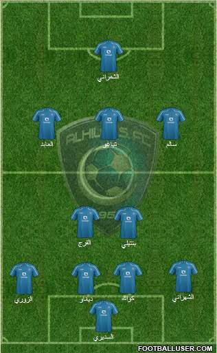 Al-Hilal (KSA) Formation 2014