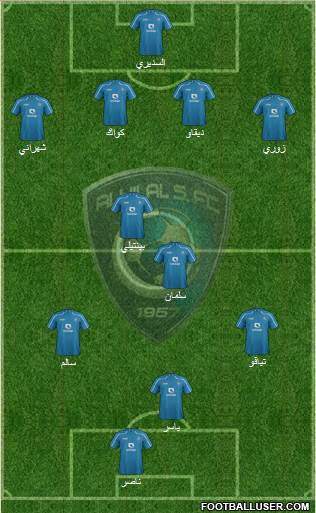 Al-Hilal (KSA) Formation 2014