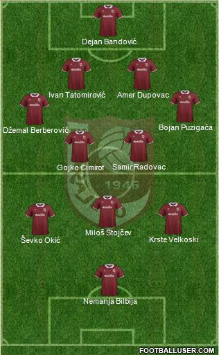 FK Sarajevo Formation 2014