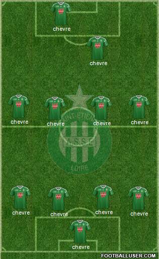 A.S. Saint-Etienne Formation 2014