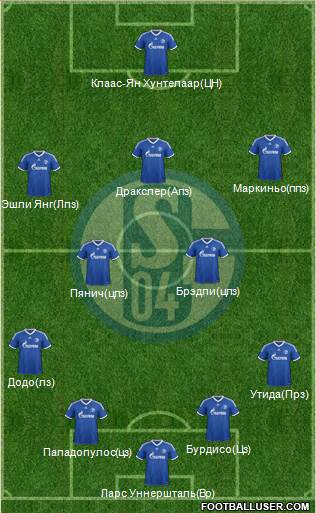 FC Schalke 04 Formation 2014