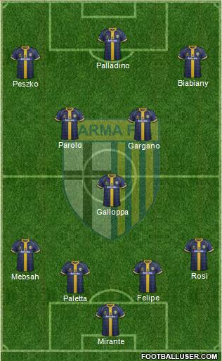 Parma Formation 2014