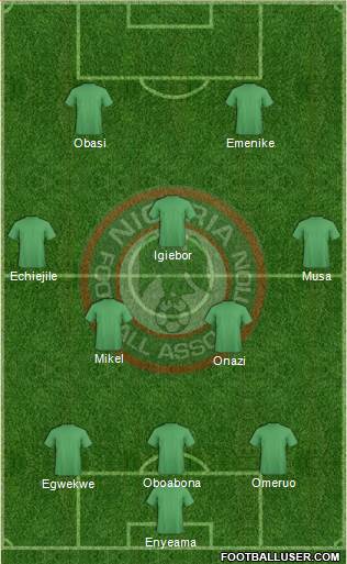 Nigeria Formation 2014