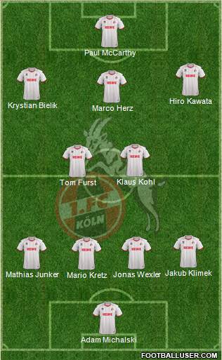 1.FC Köln Formation 2014