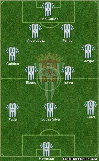 Córdoba C.F., S.A.D. Formation 2014