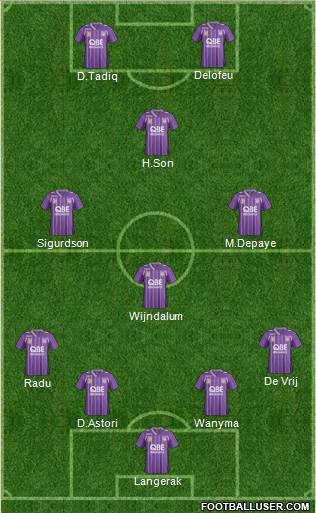 Perth Glory Formation 2014