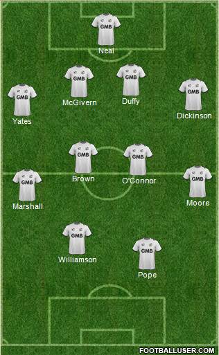 Port Vale Formation 2014