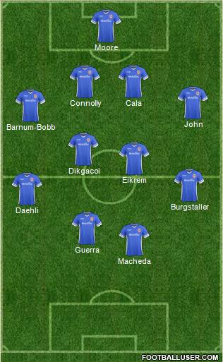 Cardiff City Formation 2014