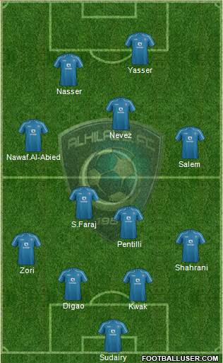 Al-Hilal (KSA) Formation 2014