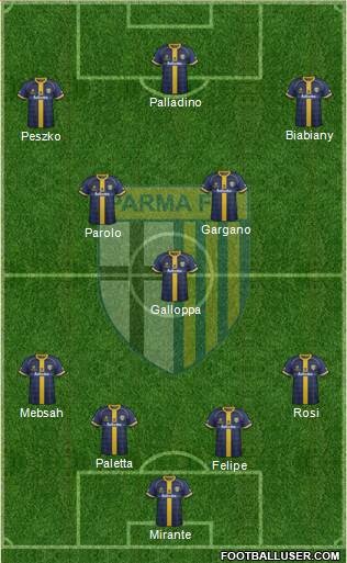 Parma Formation 2014