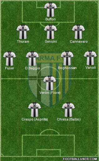 Parma Formation 2014