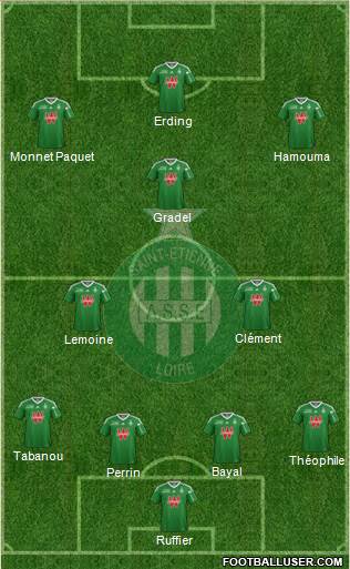 A.S. Saint-Etienne Formation 2014