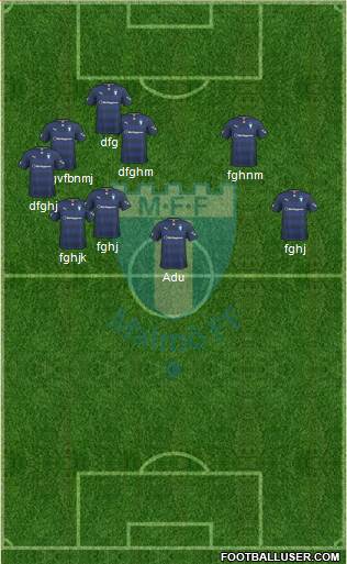 Malmö FF Formation 2014