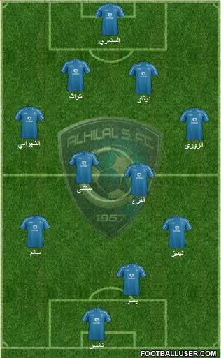 Al-Hilal (KSA) Formation 2014