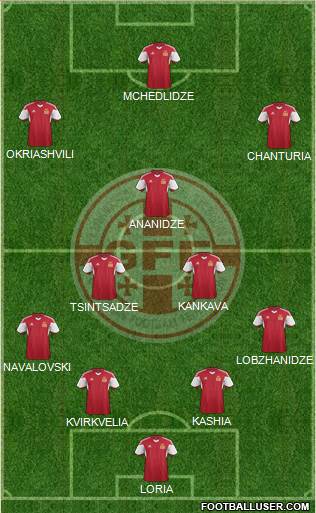 Georgia Formation 2014