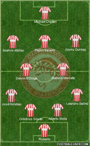 Olympiakos SF Piraeus Formation 2014