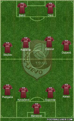 FK Sarajevo Formation 2014