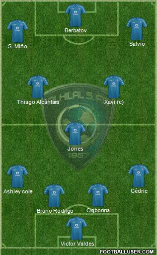 Al-Hilal (KSA) Formation 2014