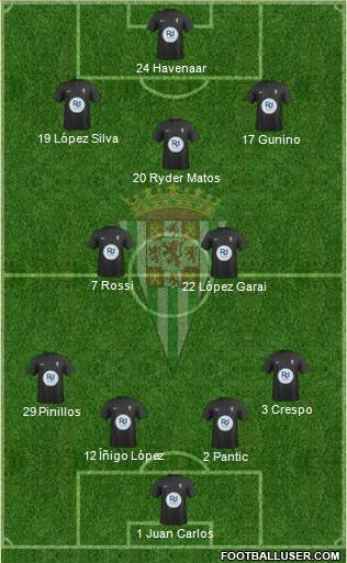 Córdoba C.F., S.A.D. Formation 2014