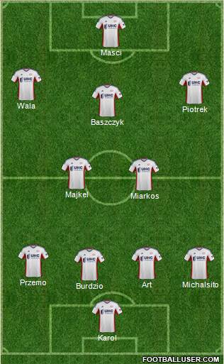 New England Revolution Formation 2014