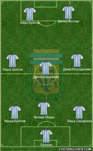 Argentina Formation 2014