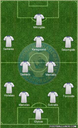 Greece Formation 2014