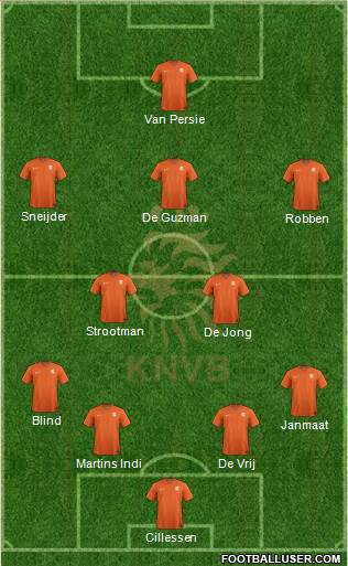 Holland Formation 2014