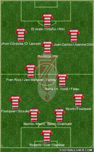 Granada C.F. Formation 2014