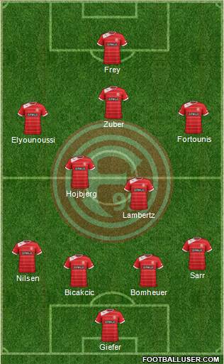 Fortuna Düsseldorf Formation 2014