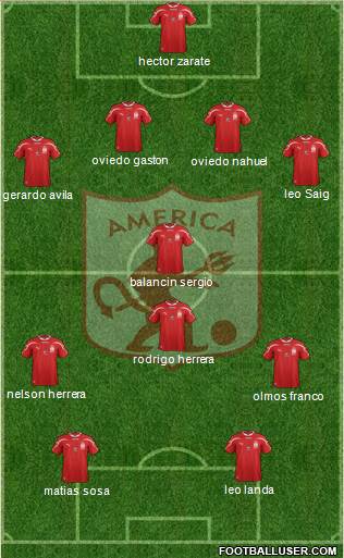 CD América de Cali Formation 2014