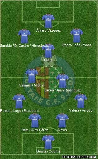 Getafe C.F., S.A.D. Formation 2014