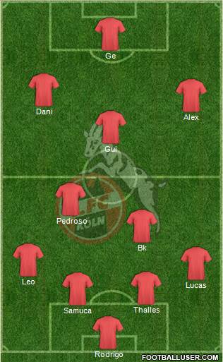 1.FC Köln Formation 2014