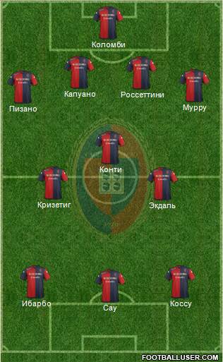 Cagliari Formation 2014