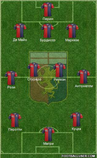 Genoa Formation 2014