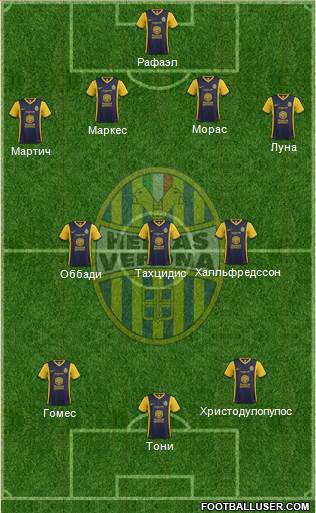 Hellas Verona Formation 2014