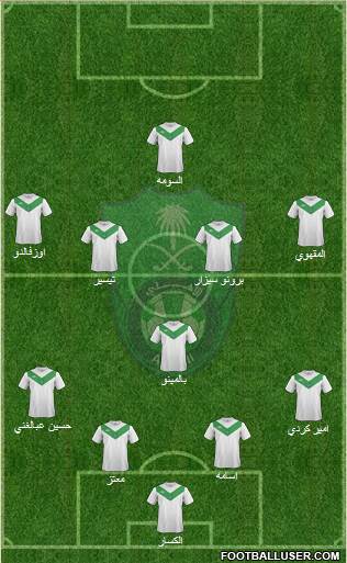 Al-Ahli (KSA) Formation 2014