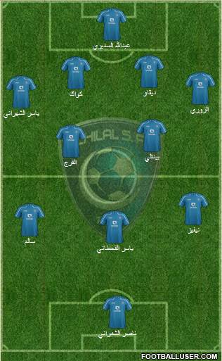 Al-Hilal (KSA) Formation 2014