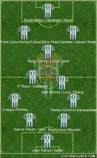 Córdoba C.F., S.A.D. Formation 2014