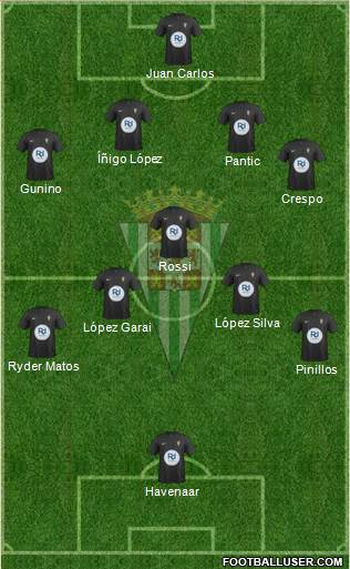 Córdoba C.F., S.A.D. Formation 2014