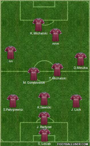 West Ham United Formation 2014