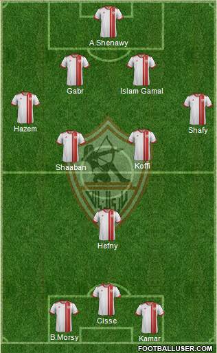 Zamalek Sporting Club Formation 2014