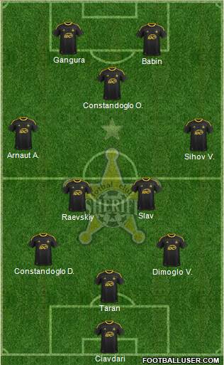 FC Sheriff Tiraspol Formation 2014