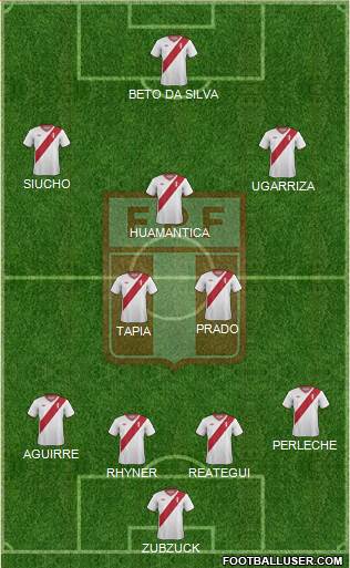 Peru Formation 2014