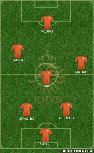 Holland Formation 2014